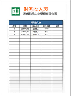 顺城代理记账